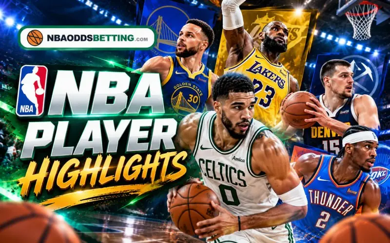 NBA stars featured in a collection of basketball player highlights and top plays